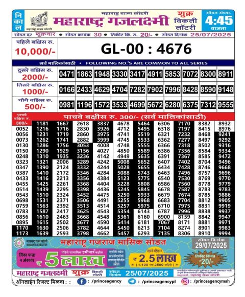 Dear Lottery Results