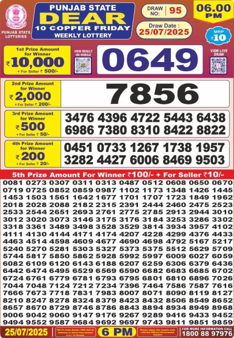 Dear Lottery Results