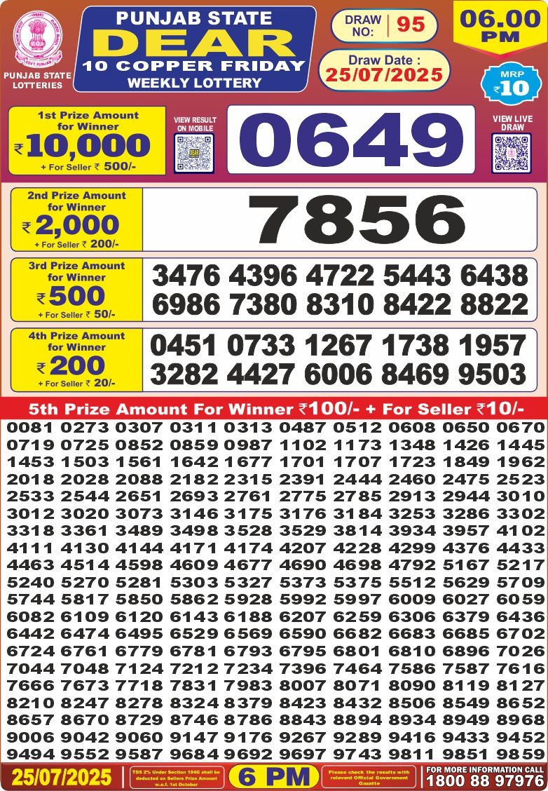 Dear Lottery Results