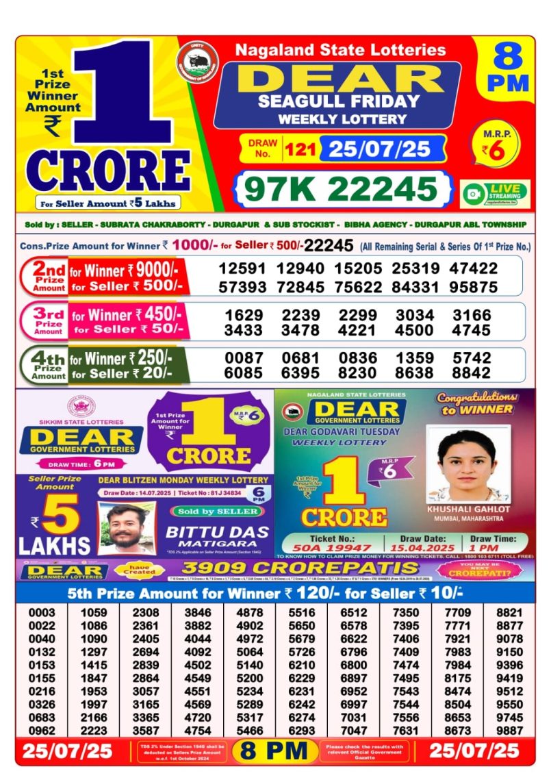 Dear Lottery Results