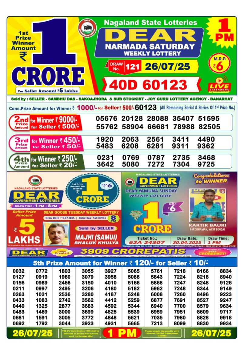 Dear Lottery Results