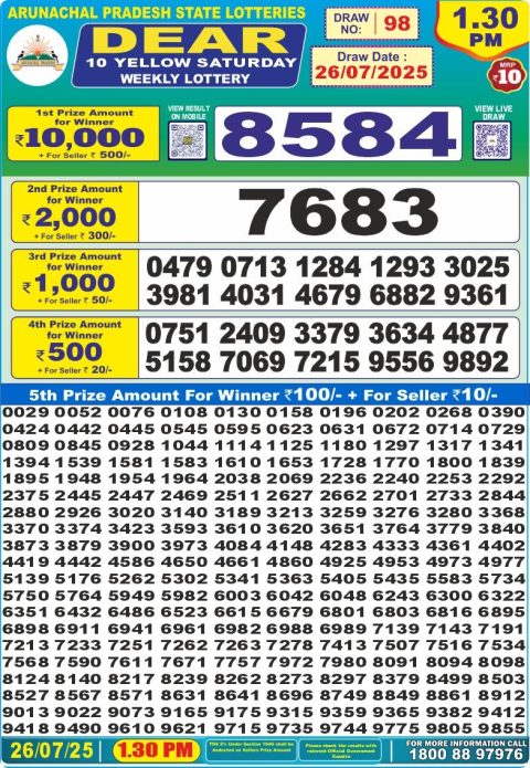 Dear Lottery Results
