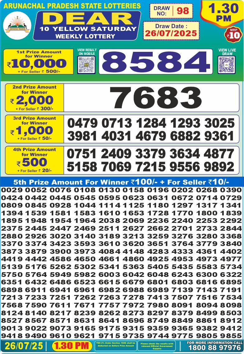 Dear Lottery Results