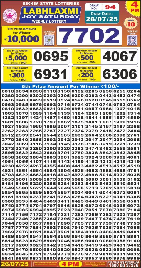 Dear Lottery Results