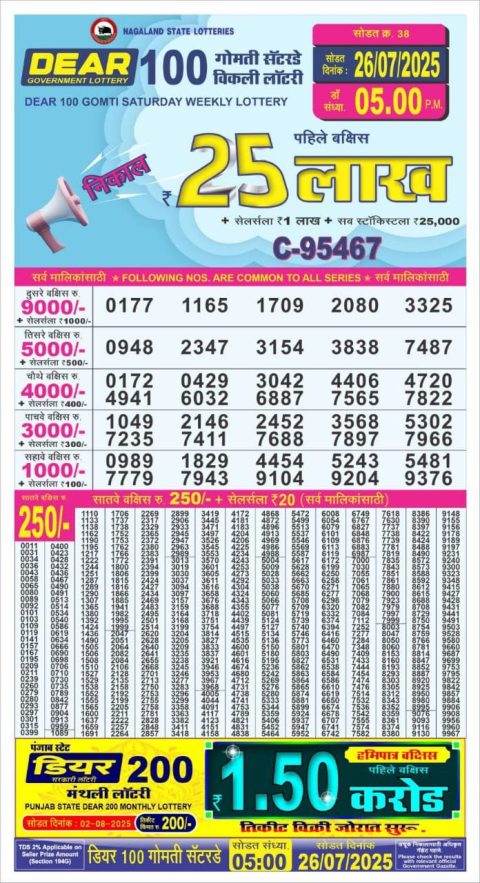 Dear Lottery Results