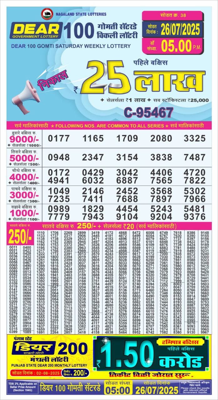 Dear Lottery Results