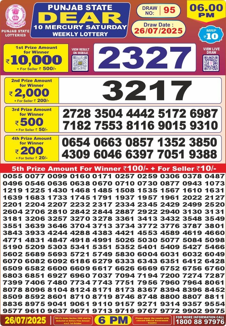 Dear Lottery Results
