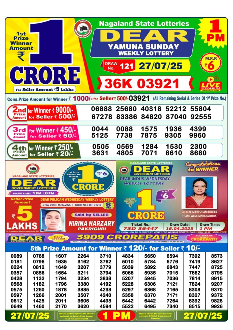 Dear Lottery Results