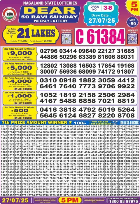 Dear Lottery Results