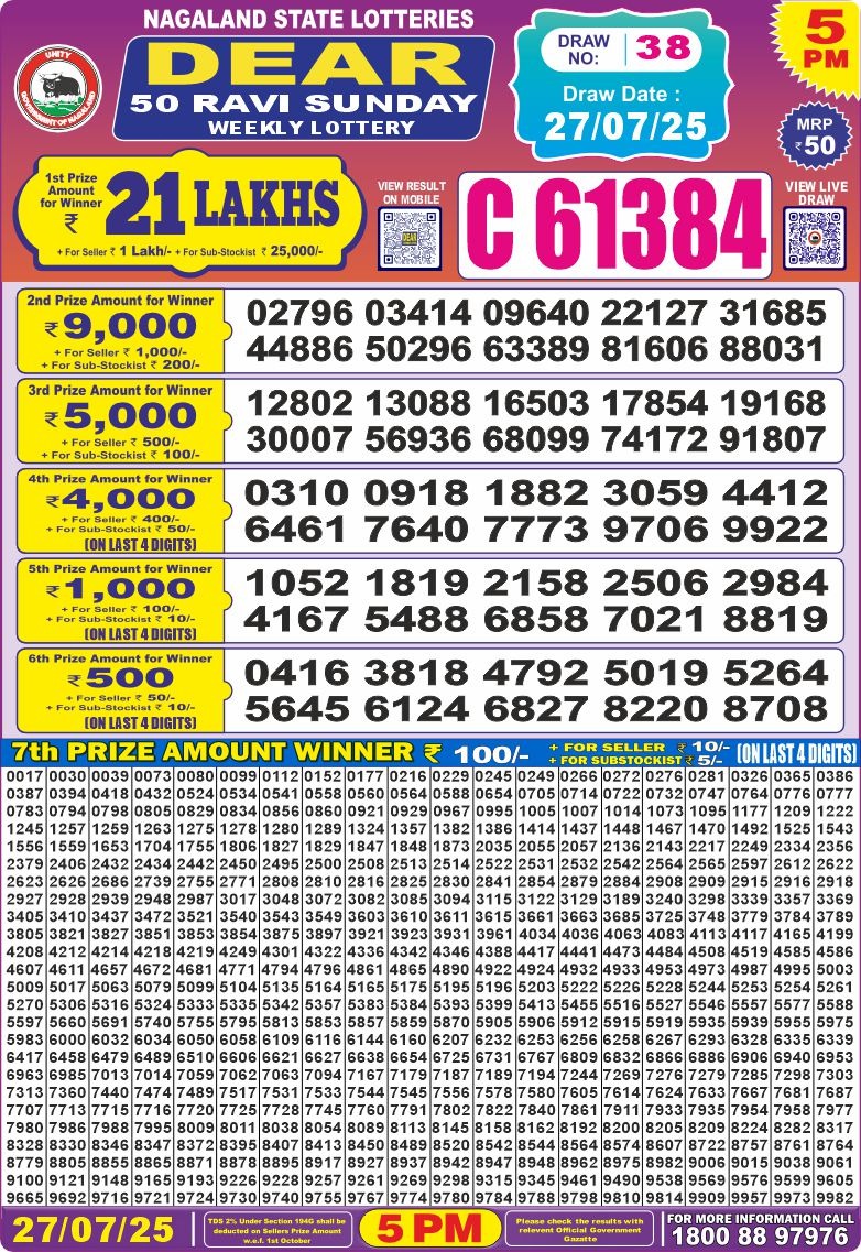 Dear Lottery Results