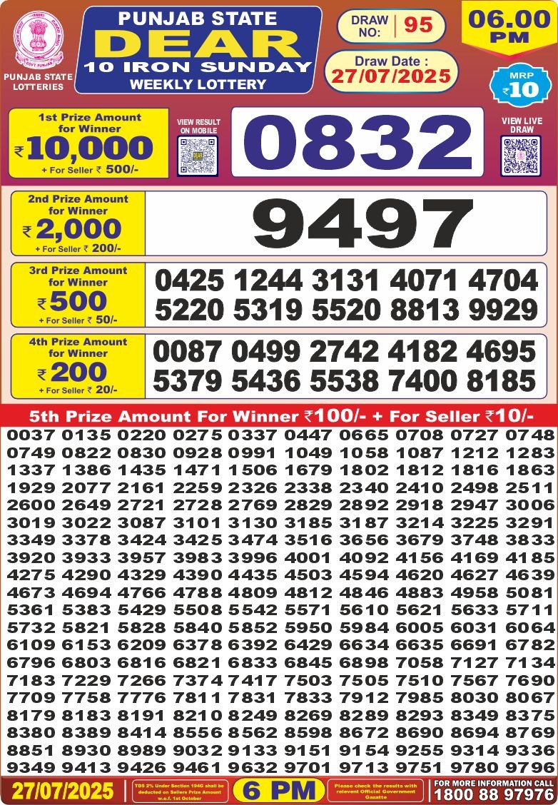 Dear Lottery Results