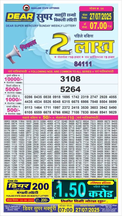 Dear Lottery Results