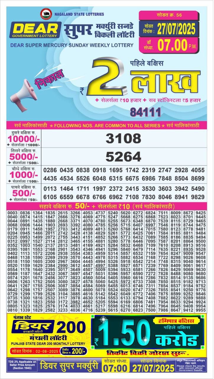 Dear Lottery Results