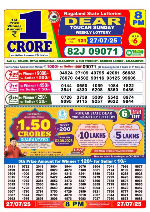 Dear Lottery Results