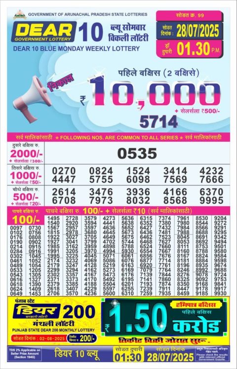 Dear Lottery Results