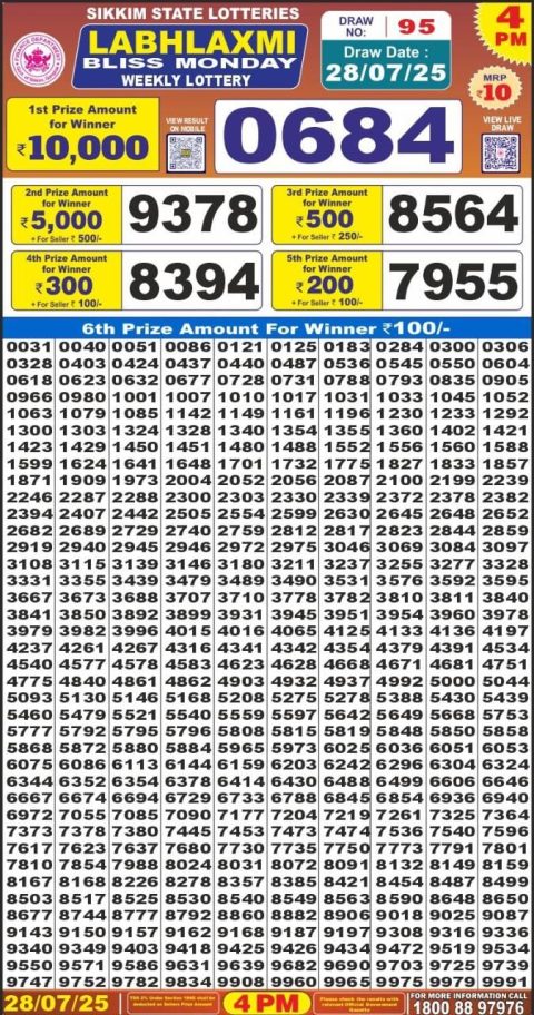 Dear Lottery Results