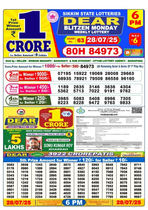 Dear Lottery Results