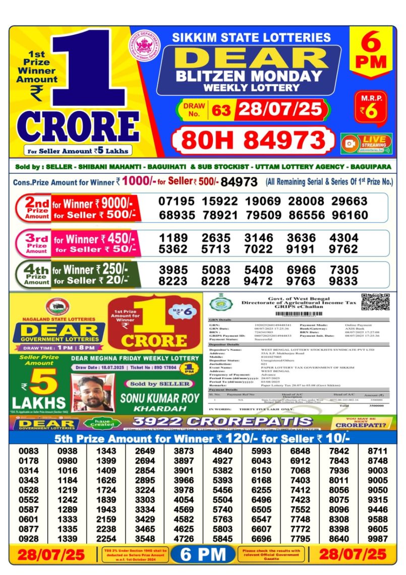 Dear Lottery Results
