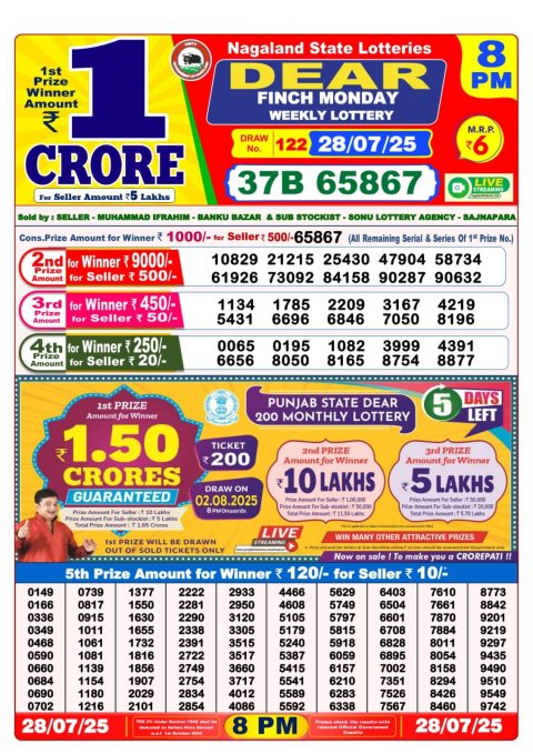 Dear Lottery Results
