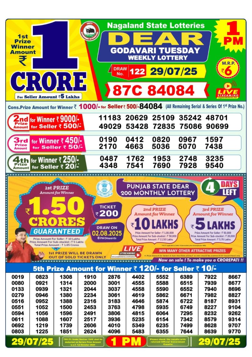 Dear Lottery Results
