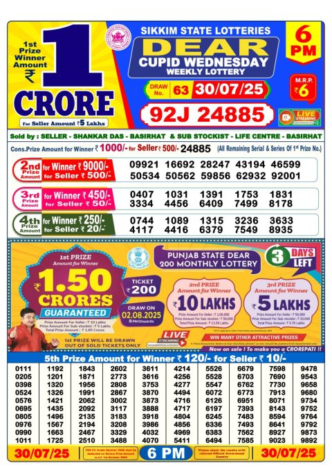 Dear Lottery Results