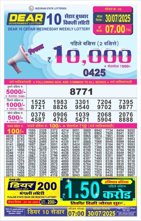 Dear Lottery Results