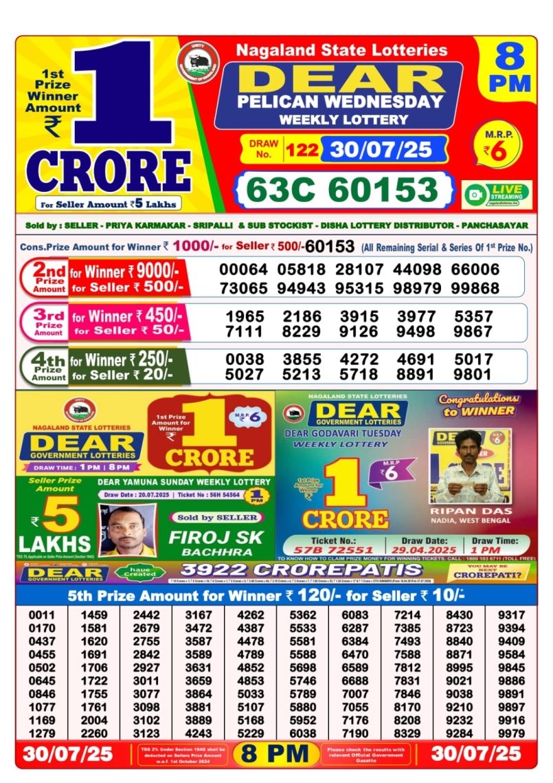 Dear Lottery Results