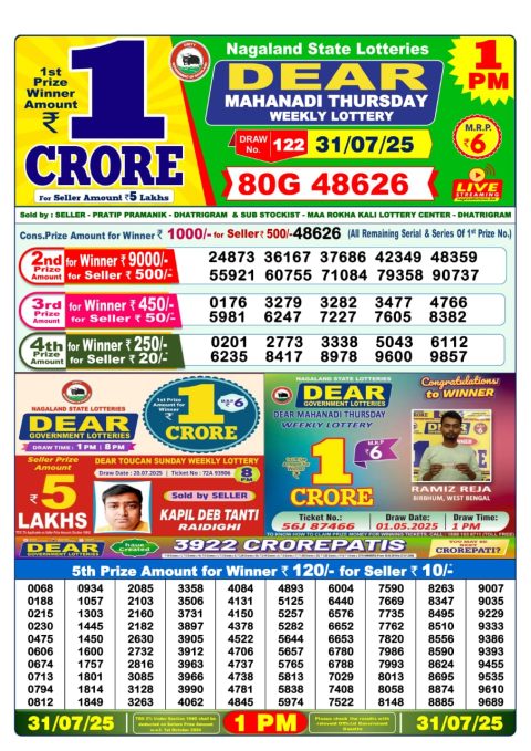 Dear Lottery Results