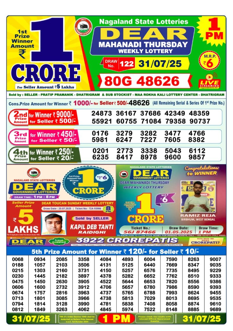Dear Lottery Results