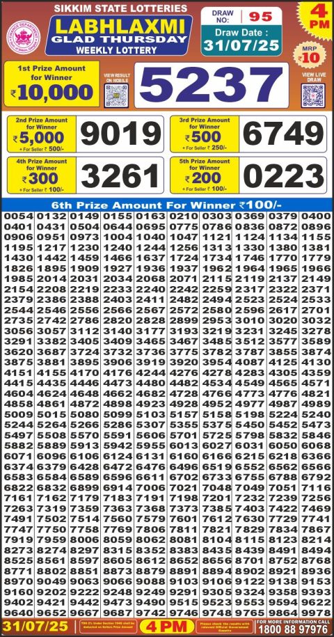 Dear Lottery Results