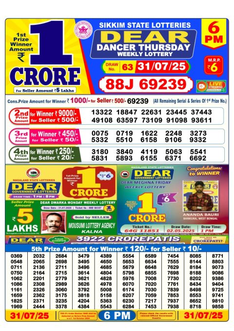 Dear Lottery Results