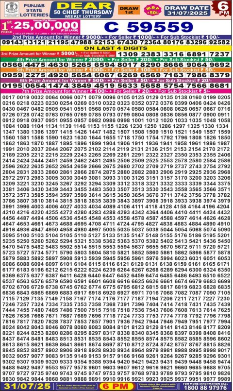 Dear Lottery Results