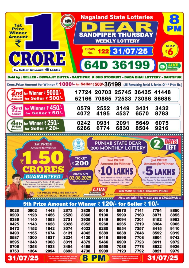 Dear Lottery Results