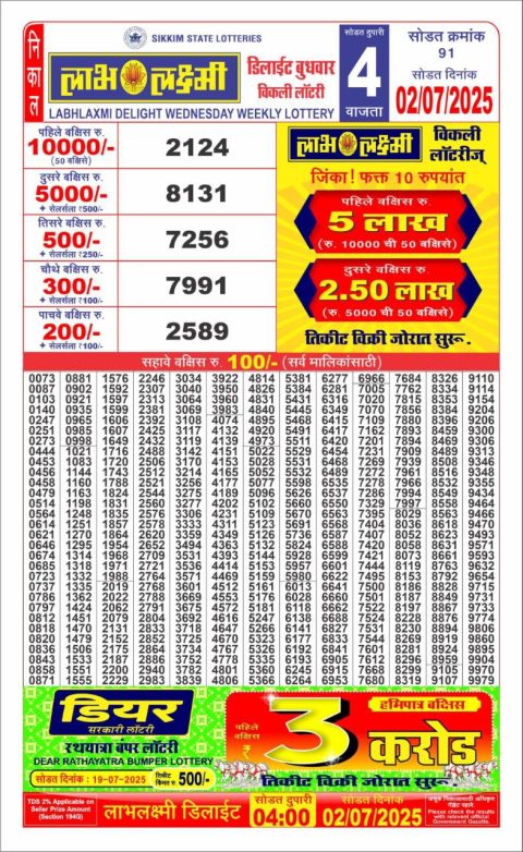 Dear Lottery Results