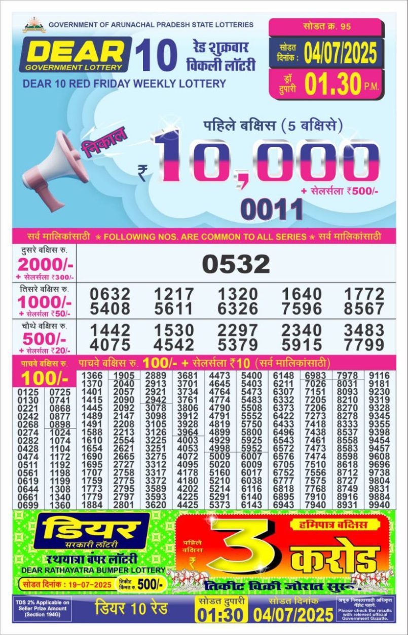 Dear Lottery Results
