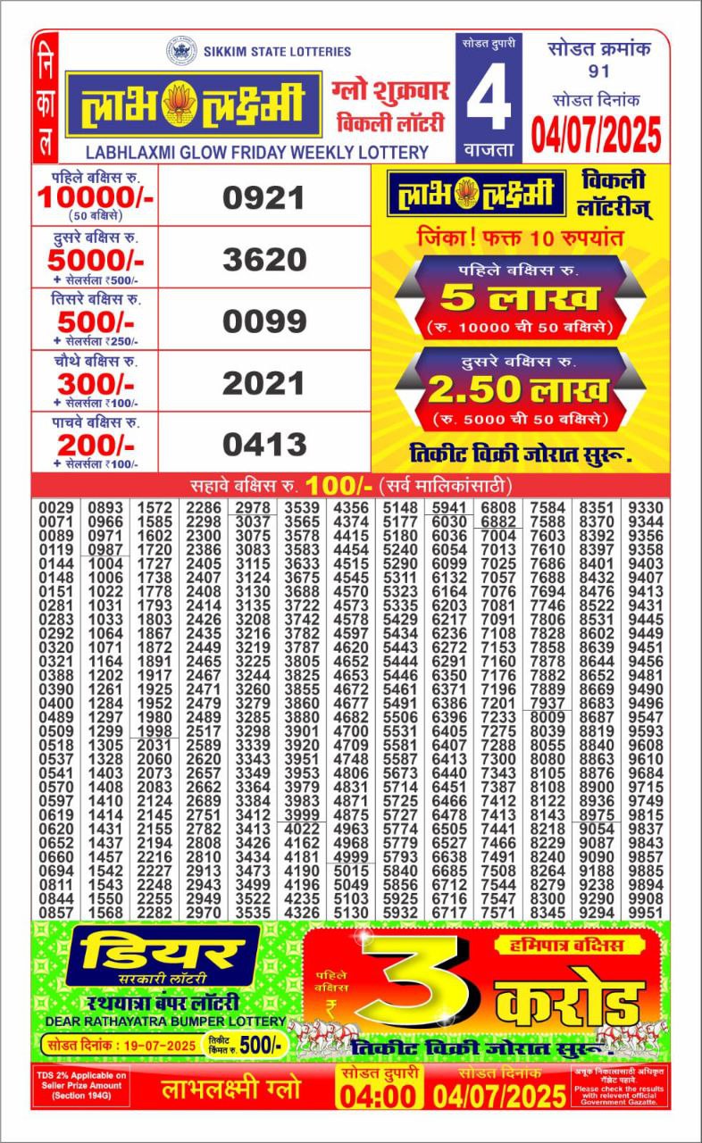 Dear Lottery Results