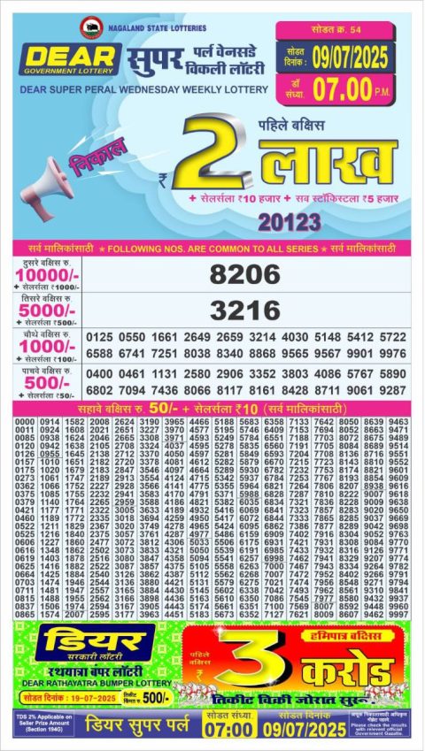 Dear Lottery Results