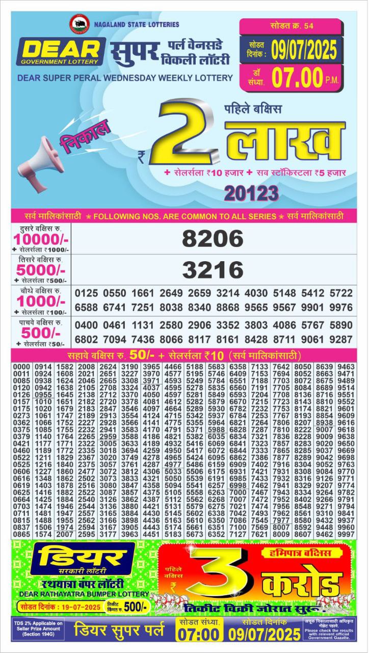 Dear Lottery Results