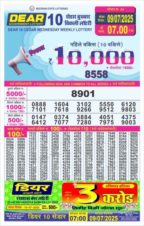 Dear Lottery Results