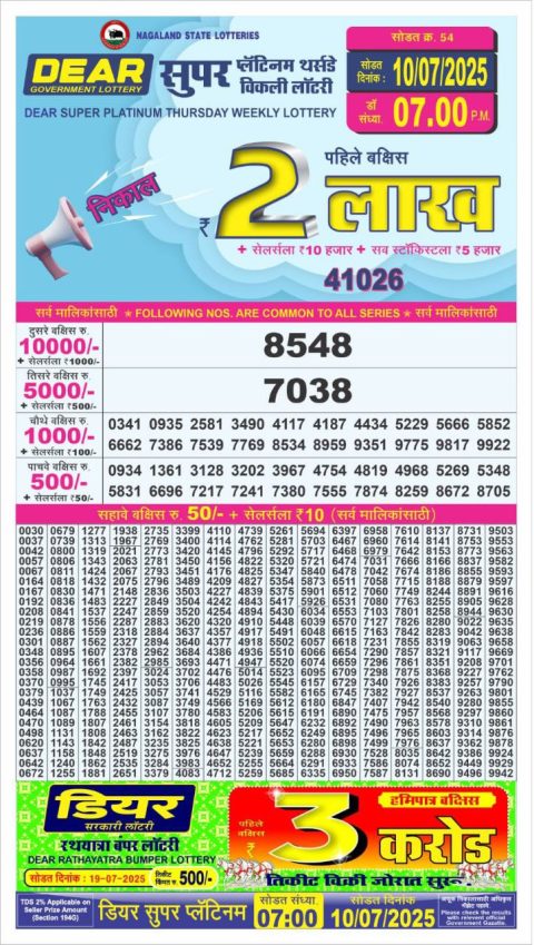 Dear Lottery Results