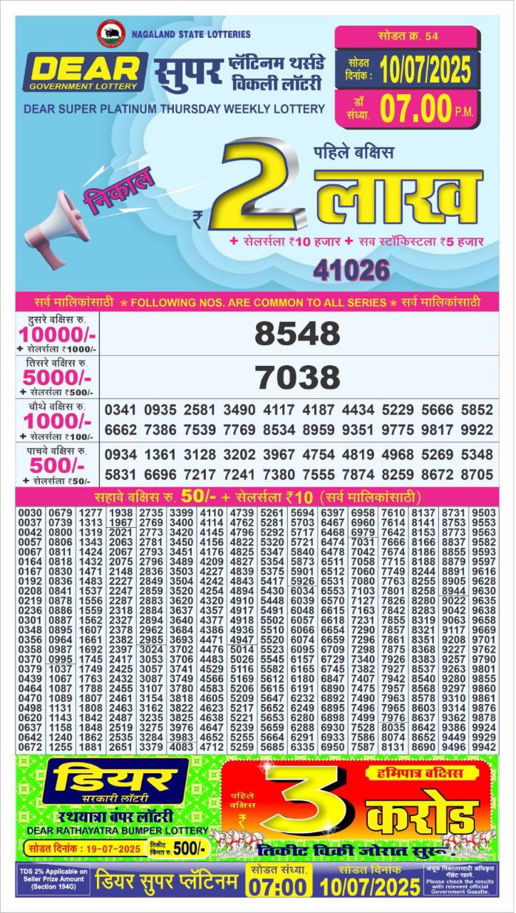 Dear Lottery Results