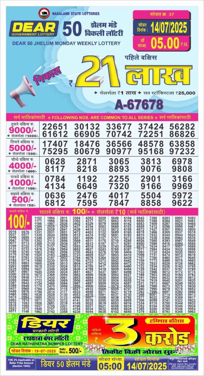 Dear Lottery Results