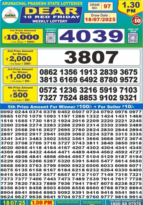 Dear Lottery Results