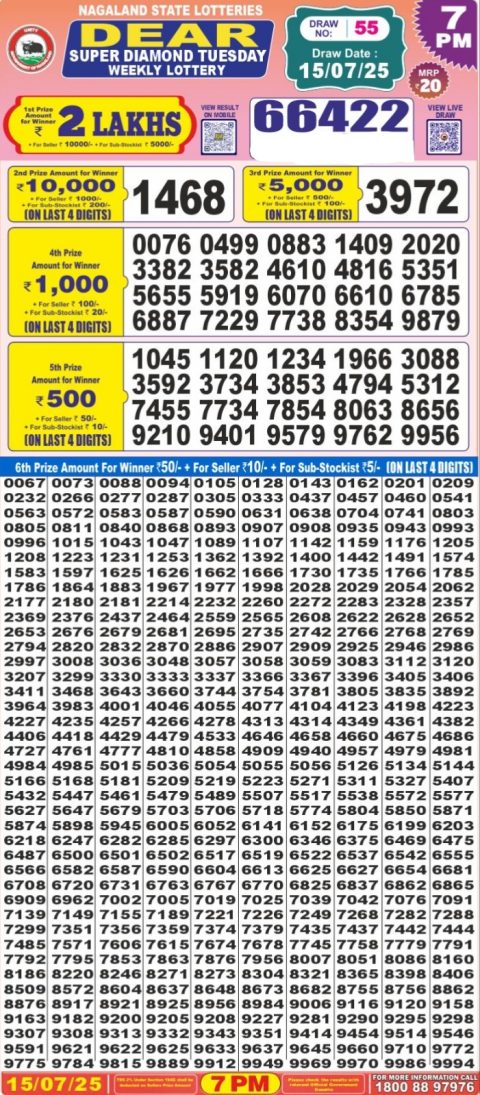 Dear Lottery Results