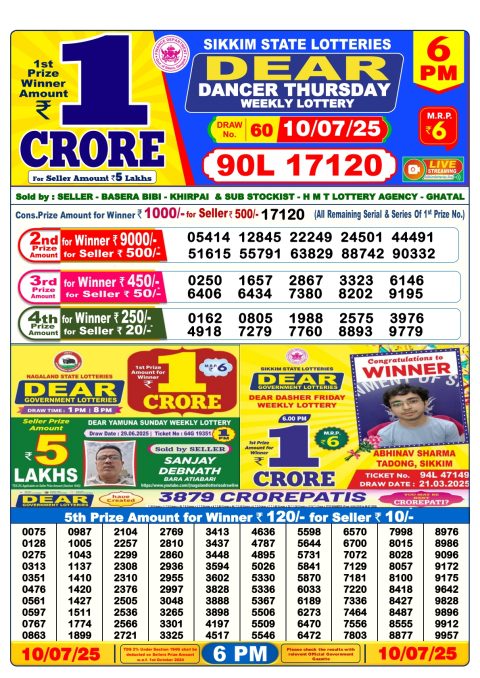 Dear Lottery Results