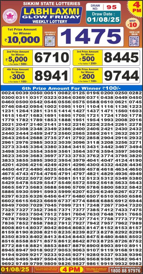 Dear Lottery Results