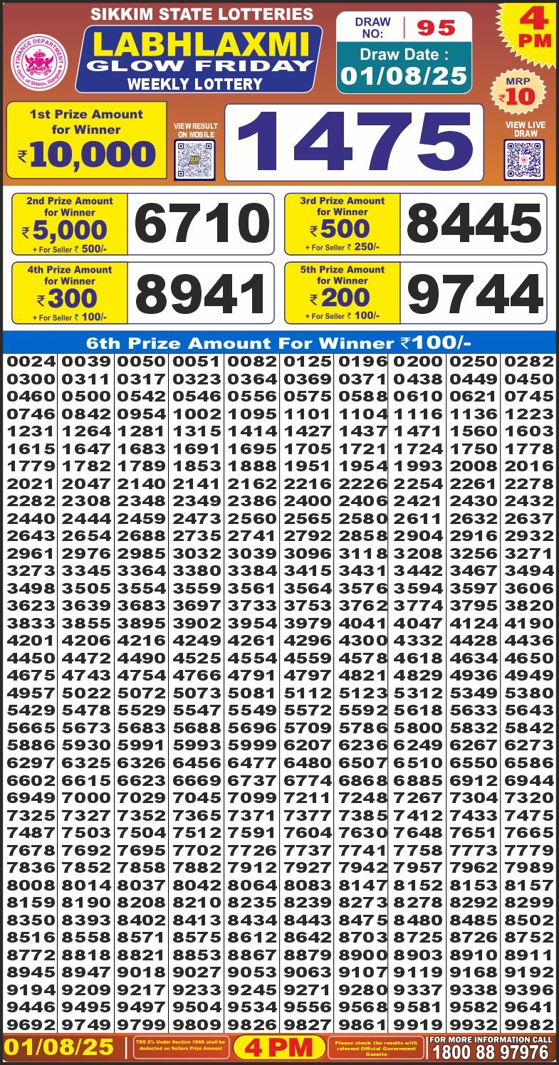 Dear Lottery Results