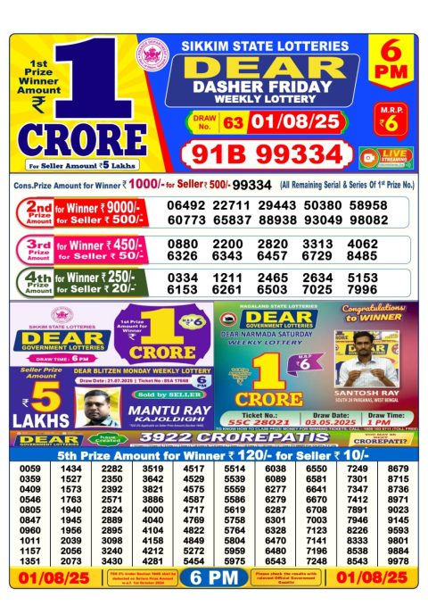 Dear Lottery Results