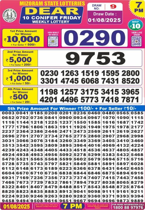 Dear Lottery Results