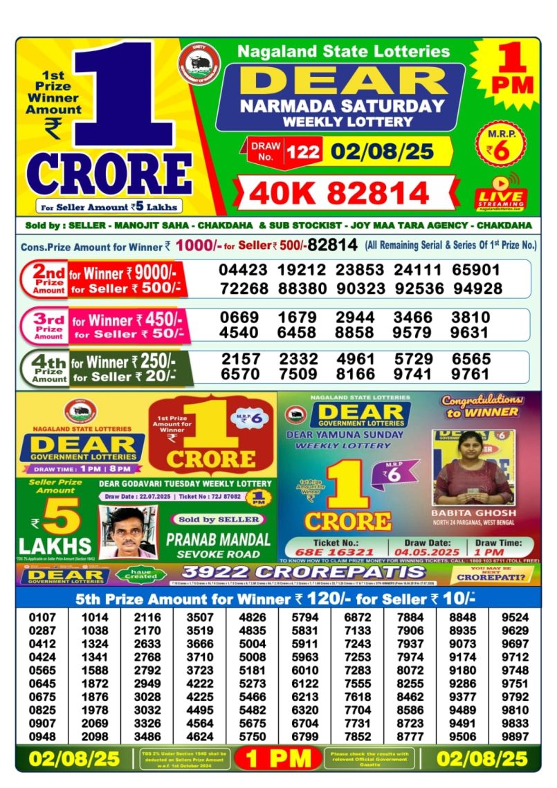 Dear Lottery Results